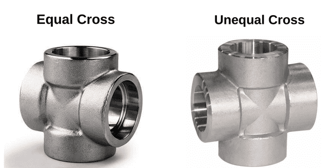 This is the image of equal & unequal tee cross