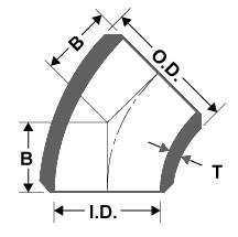 Dimensions Of 45 Degree Short Radius Elbow – Ansi 16.9