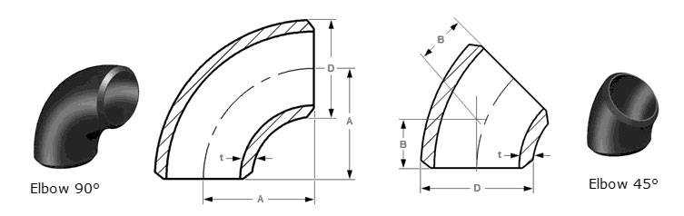 Carbon Steel 90 & 45 deg. Elbow