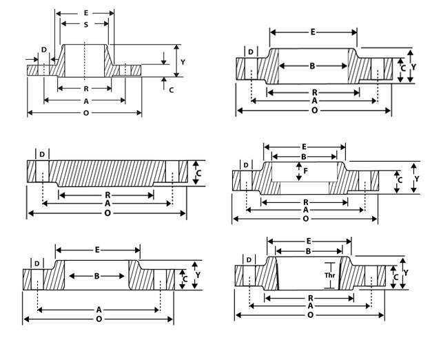 Class 300 Flange Dimensions
