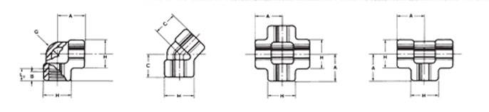 Class 3000 Fittings Dimensions