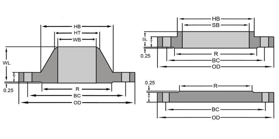 Class 400 Flange Dimensions