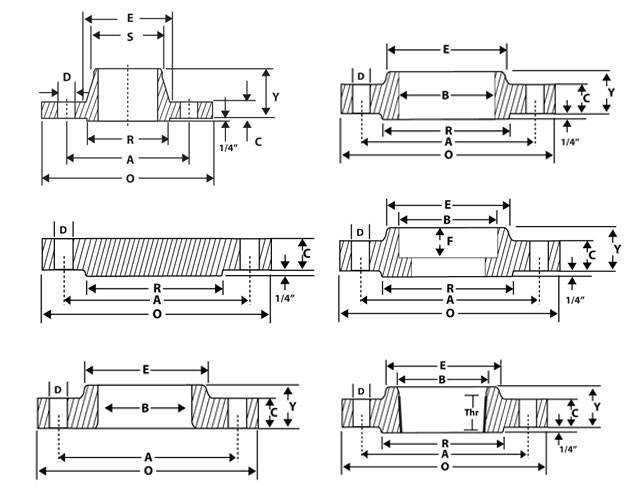 Class 600 Flange Dimensions