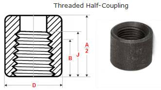 Threaded Half Coupling Dimensions