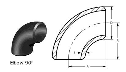 90 Degree Long Radius Elbow Dimensions 