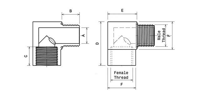 Threaded Male & Female Elbow Dimensions