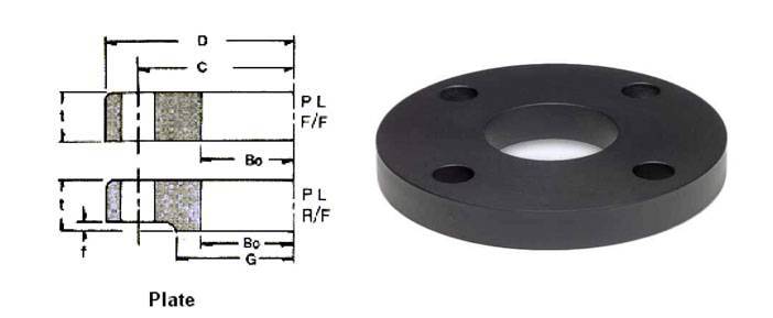 Carbon Steel Plate Flange Dimensions