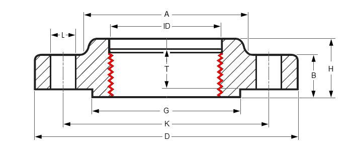 Carbon Steel ASME B16.5 Screwed Flange Dimensions: