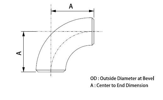 Short radius elbow dimensions