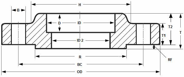 Carbon Steel Socket weld Flange Dimensions