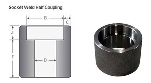 Socket weld Half Coupling dimensions