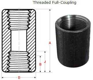 Threaded Full Coupling Dimensions