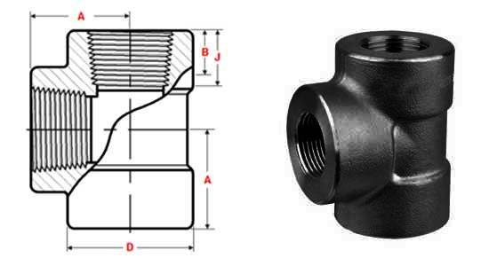 Threaded Tee Dimensions
